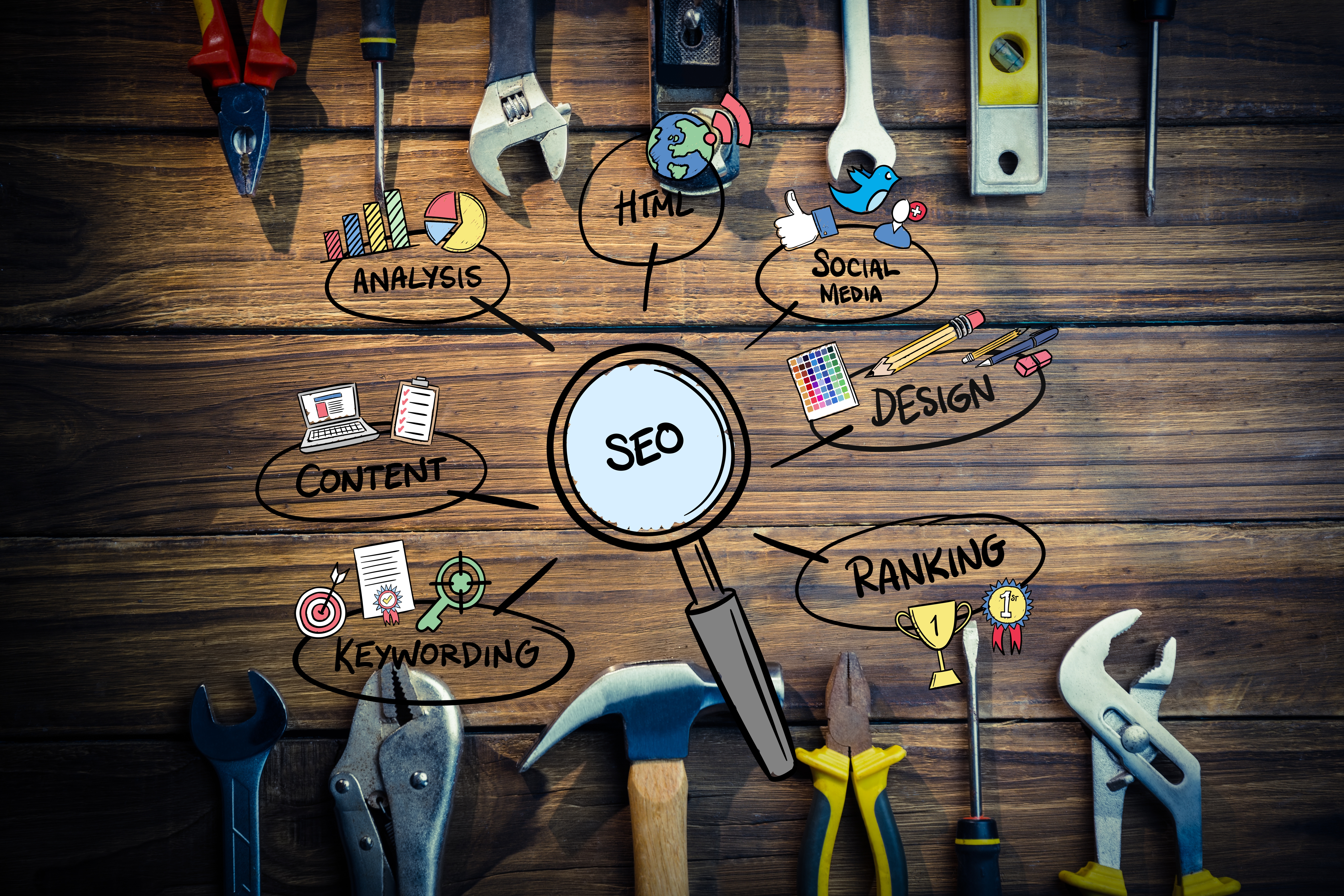 توجهات حديثة في SEO يجب أن تعرفها
